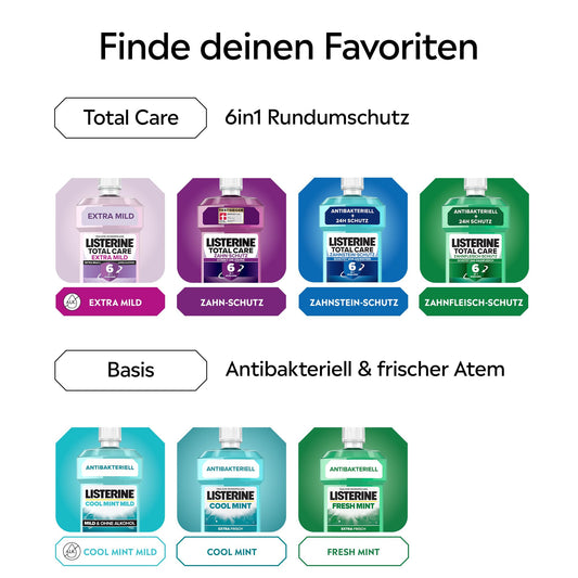 LISTERINE Total Care Zahn-Schutz 500 ml - Testsieger Stiftung Warentest, 6 in 1 Wirkung, 24h frischer Atem, schützt gegen Karies und Zahnfleischprobleme, antibakterielles Mundwasser