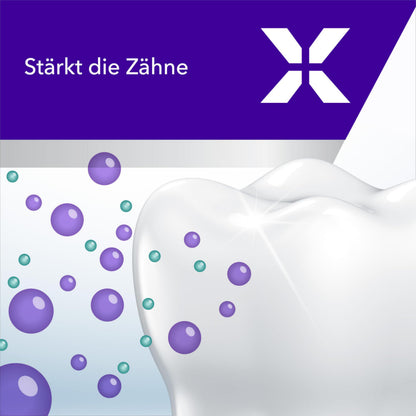 elmex® Zahnspülung Professional Opti-schmelz Versiegelung & Stärkung 400 ml – medizinische Zahnreinigung ohne Alkohol – versiegelt den Zahnschmelz zum Schutz vor Zahnschmelzabbau