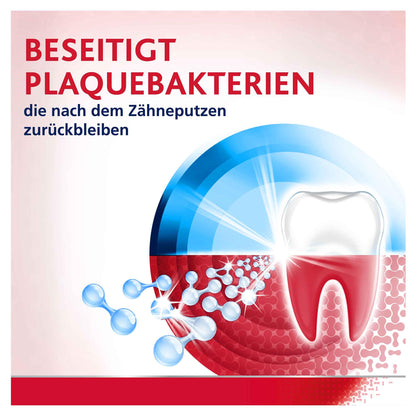 Parodontax Mundspülung Aktive Zahnfleischpflege- Repair*, 300ml mit frischem Minzgeschmack, alkoholfrei